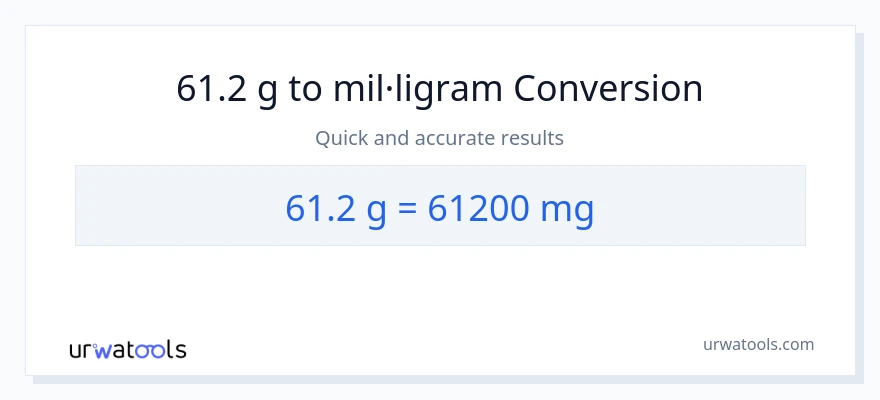 Conversió de 61.2 Grams a mil·ligrams