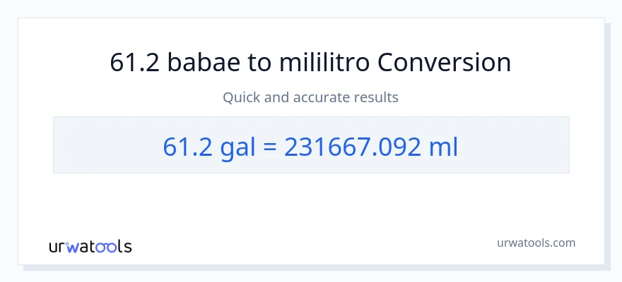 61.2 Mga galon patungong mga mililitro na conversion