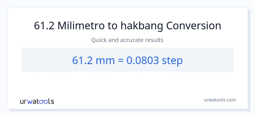 61.2 milimetro patungong mga hakbang na conversion