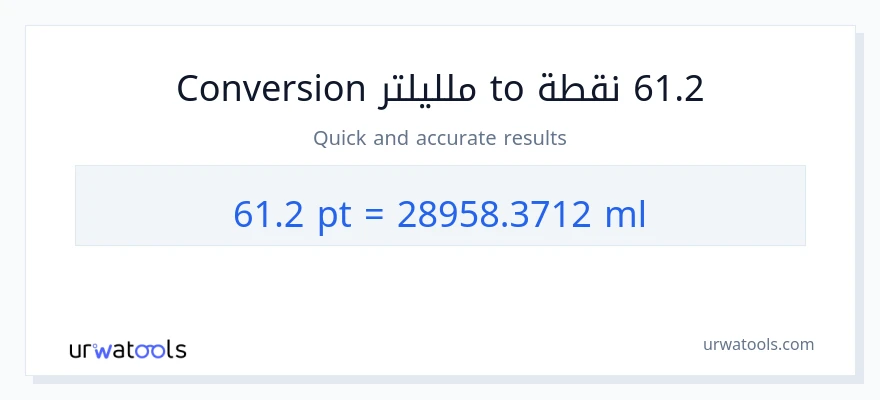 التحويل من 61.2 Pints إلى ملليلتر
