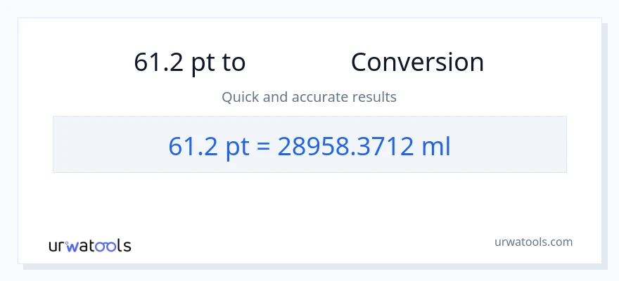 61.2 Pints から ミリリットル への変換