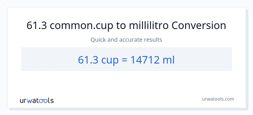 Conversione da 61.3 tazze a millilitri