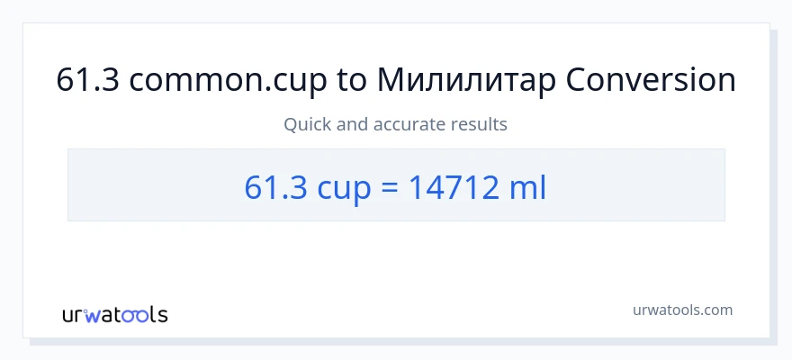 Конверзија од шоље до милилитри: 1}