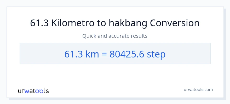 61.3 Kilometro patungong mga hakbang na conversion