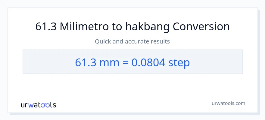 61.3 milimetro patungong mga hakbang na conversion