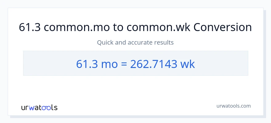 Conversió de 61.3 Mesos a Setmanes