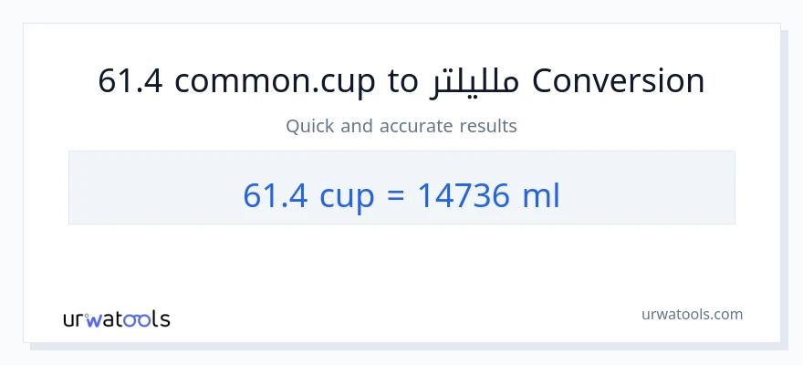 التحويل من 61.4 أكواب إلى ملليلتر