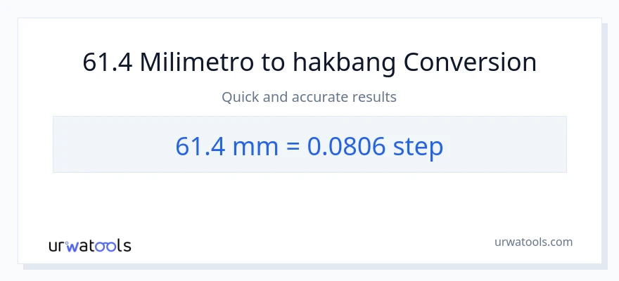 61.4 milimetro patungong mga hakbang na conversion