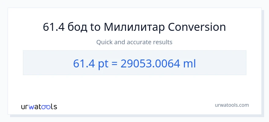 Конверзија од Pints до милилитри: 1}