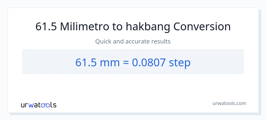 61.5 milimetro patungong mga hakbang na conversion
