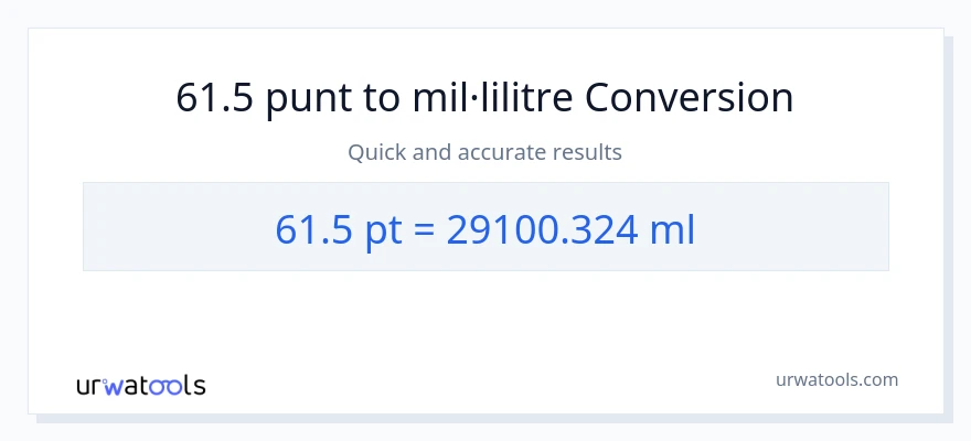 Conversió de 61.5 Pints a mil·lilitres