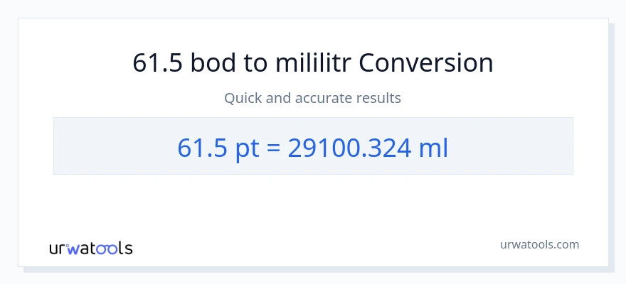 Konverze z Pints na mililitrů: 61.5