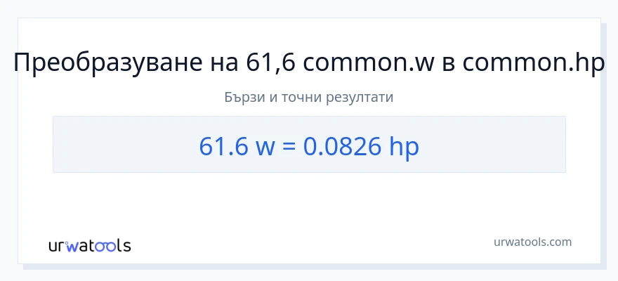 61.6 конверсия от ватове до конски сили