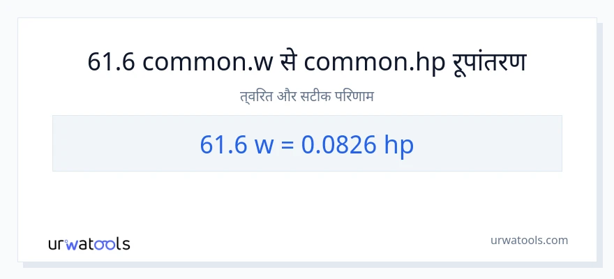 61.6 वाट से घोड़े की शक्ति रूपांतरण