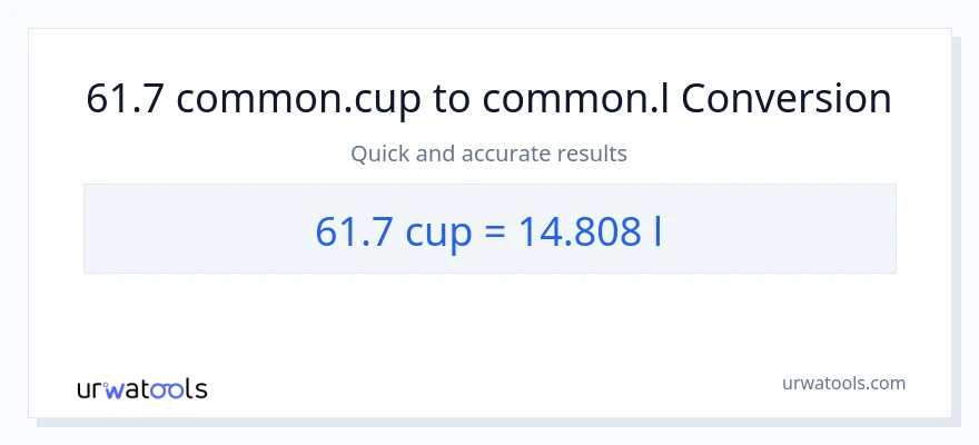 تبدیل 61.7 فنجان‌ها به Liters