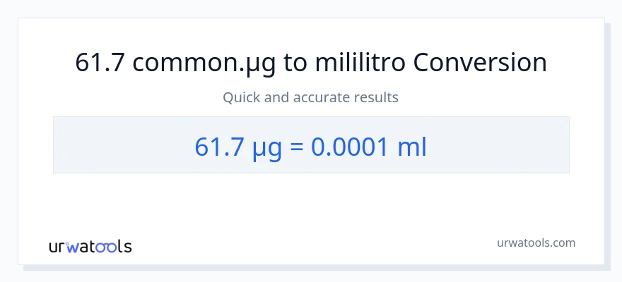 61.7 mga mikrogramo patungong mga mililitro na conversion