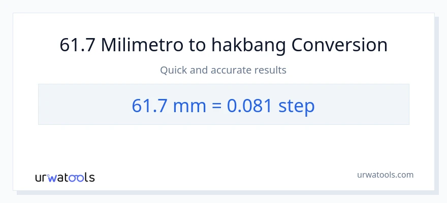 61.7 milimetro patungong mga hakbang na conversion