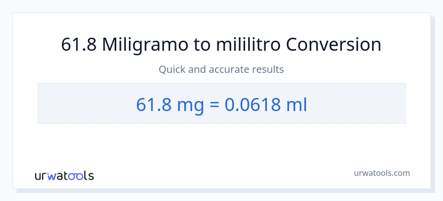 61.8 miligramo patungong mga mililitro na conversion