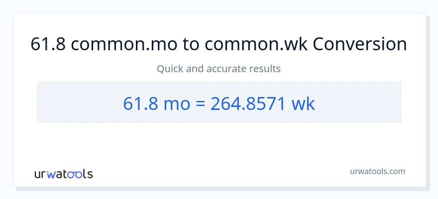 Conversió de 61.8 Mesos a Setmanes