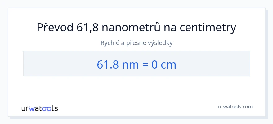 Konverze z nanometrů na Centimetry: 61.8