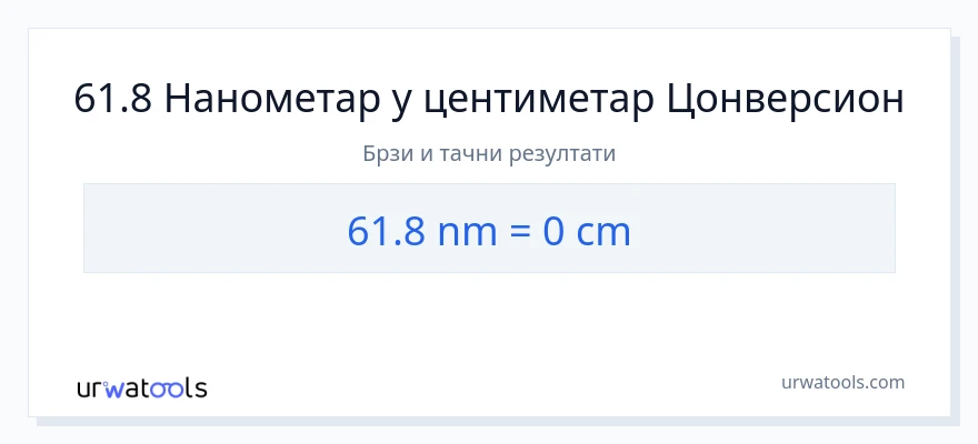 Конверзија од нанометри до Центиметри: 1}