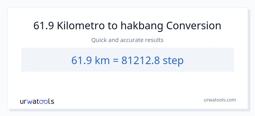 61.9 Kilometro patungong mga hakbang na conversion