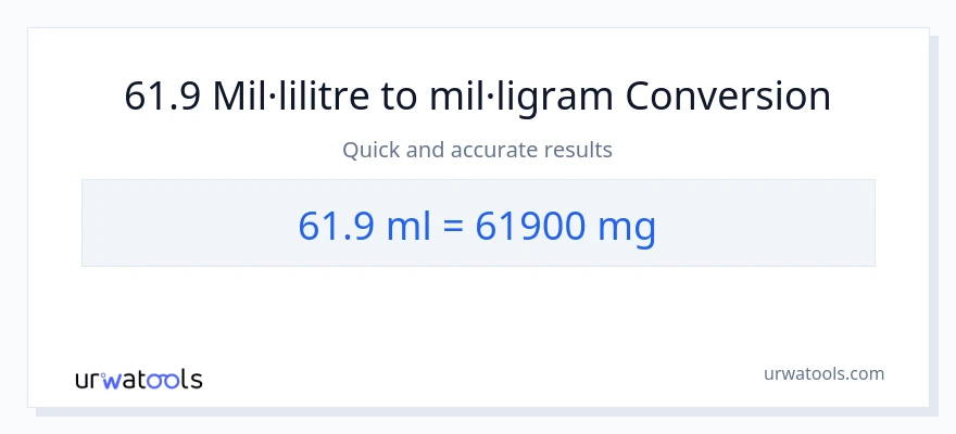 Conversió de 61.9 mil·lilitres a mil·ligrams