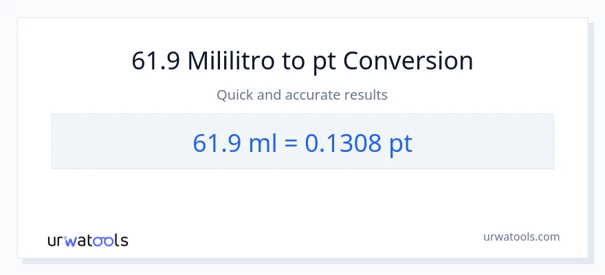 61.9 mga mililitro patungong Pints na conversion