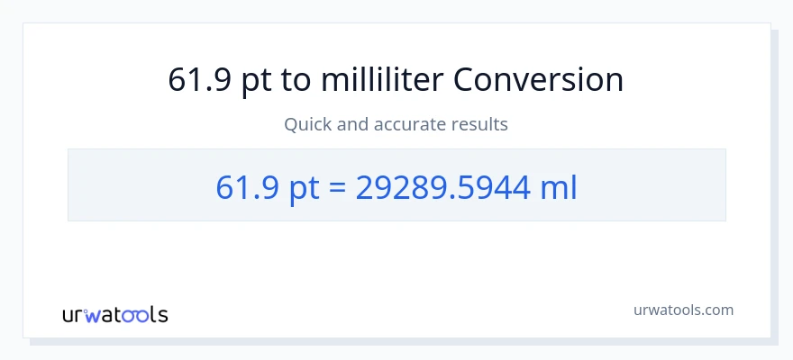 61.9 Pints til milliliter konvertering