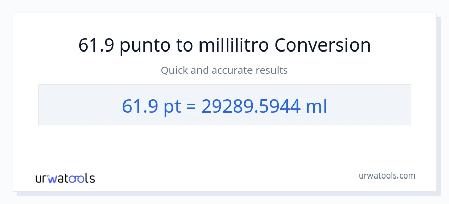 Conversione da 61.9 Pints a millilitri