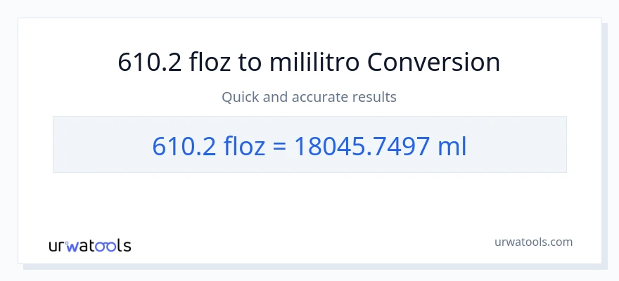 610.2 mga onsa ng likido patungong mga mililitro na conversion