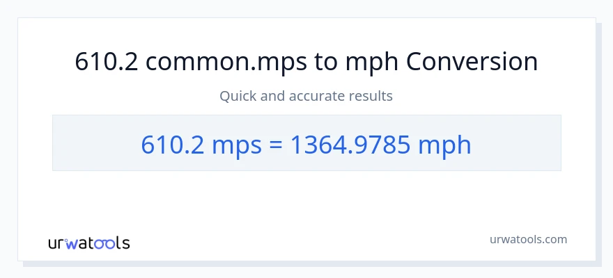 610.2 Meters Per Second patungong milya kada oras na conversion
