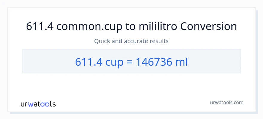 611.4 mga tasa patungong mga mililitro na conversion