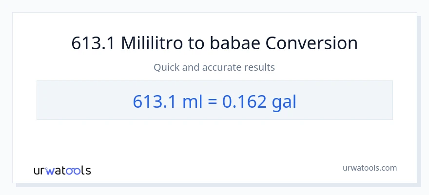 613.1 mga mililitro patungong Mga galon na conversion