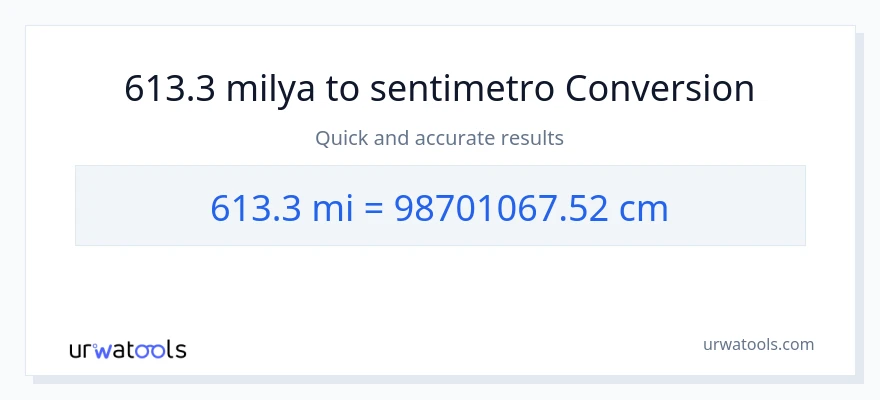 613.3 milya patungong Mga Sentimetro na conversion