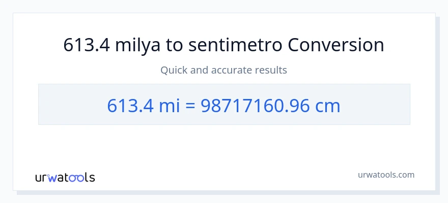 613.4 milya patungong Mga Sentimetro na conversion