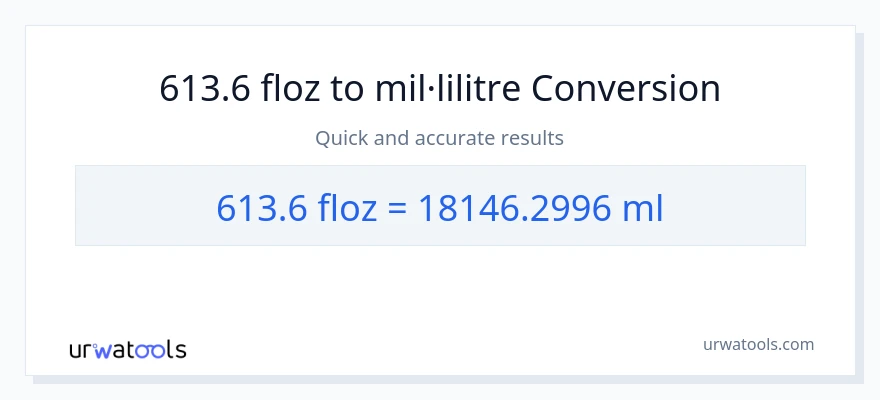 Conversió de 613.6 unces fluides a mil·lilitres