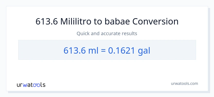 613.6 mga mililitro patungong Mga galon na conversion
