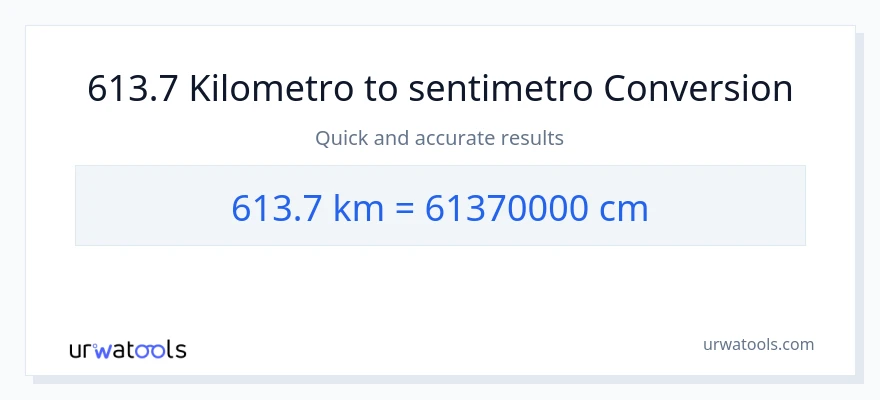 613.7 Kilometro patungong Mga Sentimetro na conversion