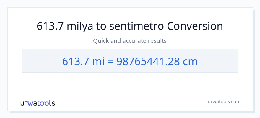 613.7 milya patungong Mga Sentimetro na conversion