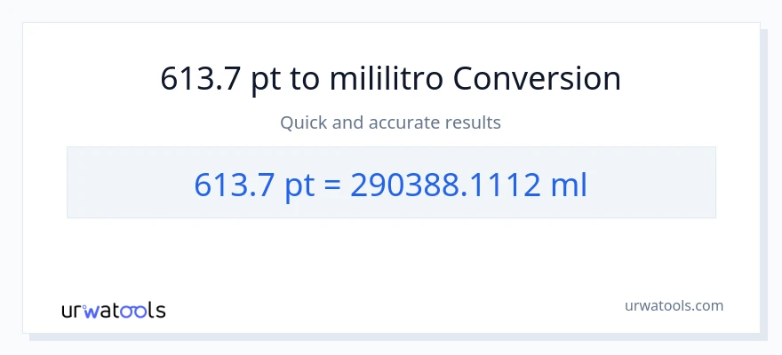 613.7 Pints patungong mga mililitro na conversion