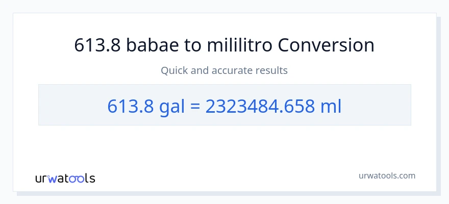 613.8 Mga galon patungong mga mililitro na conversion
