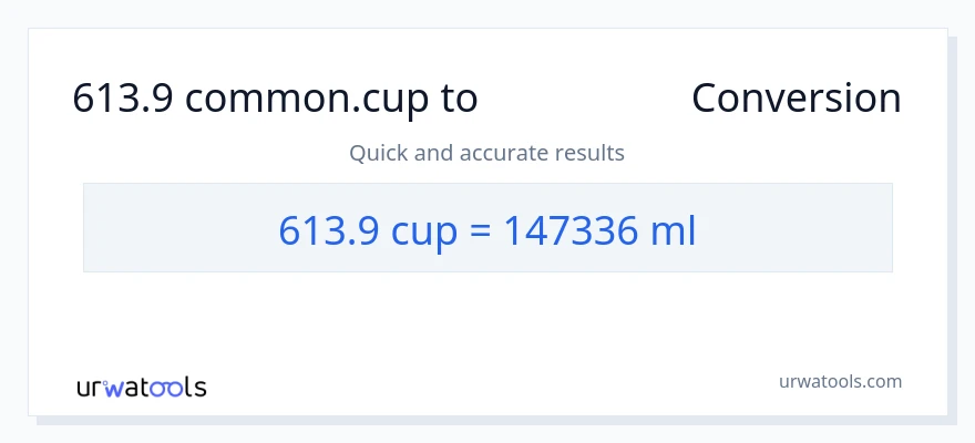 تبدیل 613.9 فنجان‌ها به میلی‌لیتر