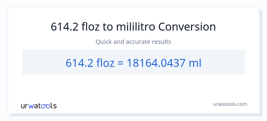 614.2 mga onsa ng likido patungong mga mililitro na conversion
