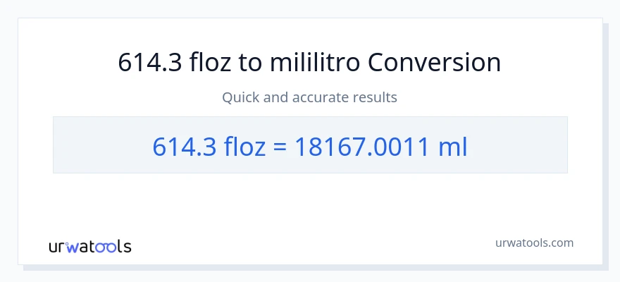614.3 mga onsa ng likido patungong mga mililitro na conversion