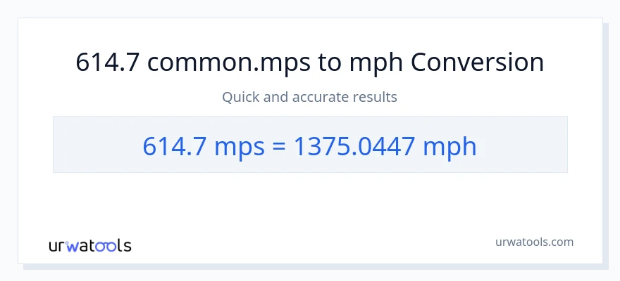 614.7 Meters Per Second patungong milya kada oras na conversion