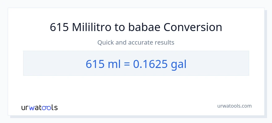 615 mga mililitro patungong Mga galon na conversion