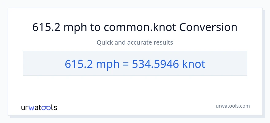 615.2 milya kada oras patungong Knots na conversion
