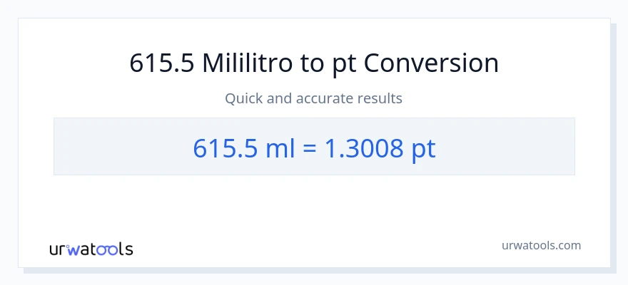615.5 mga mililitro patungong Pints na conversion