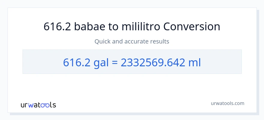 616.2 Mga galon patungong mga mililitro na conversion